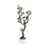 Michael Aram Lovebirds Candlelabra