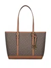 Michael Kors Jet Set Monogram Tote Bag