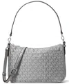 Michael Kors Jet Set Small Nylon Top Zip Pochette Crossbody Bag In Gray
