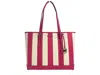 Michael Kors Jet Set Travel Large Tz Shoulder Pvc Tote Bag Purse Pink