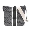 Michael Kors Jet Set Travel Coated Canvas Leather Shoulder Bag Weekend Bag In Black