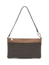 Michael Kors Monogram Brown Clutch Bag In Brown