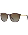 Michael Kors Adrianna Mk2023 Metal And Acetate Butterfly-shape Sunglasses In Tortoise,brown Gradient Polar