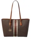 Michael Kors Sheila Large Coated Canvas Tote