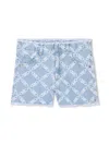 Michael Kors Chain-print Shorts In Blue