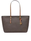 Michael Kors Monogrammed Tote Bag With Adjustable Straps And Gold-tone Hardware In Brown