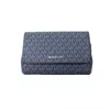 Michael Kors Women's Jet Set Pvc Convertible Pouchette Crossbody Bag Medium In Navy Blue In Blue