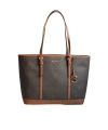 Michael Kors Zippered Shoulder Bag