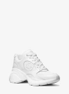 Michael Kors Zuma White Sneaker In White