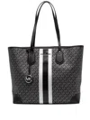 Michael Michael Kors Eva Large Tote Bag In Black