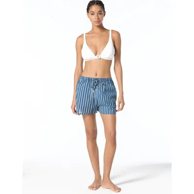 Michael Michael Kors Marina Stripe Coverup Shorts In Blue