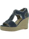 Michael Michael Kors Womens Round Toe Front Zipper Wedge Sandals In Blue