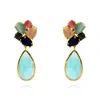 Michael Nash Jewelry Women's Multi-color Cat's Eye Pierced Earrings With Aqua Blue Drop In Blue