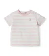 Miki House Cotton Striped T-shirt In Pink