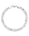 Milanesi And Co Sterling Silver 7mm Mariner Link Chain Bracelet In Silver