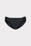 Milly Cabana Carvico Vita Bikini Bottom In Black