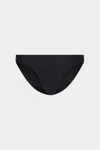 Milly Cabana  Margot Bikini Bottom In Black