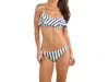 Milly Stripe Ruffle Scoop Neck Bikini Top In Ivory/navy In Multi