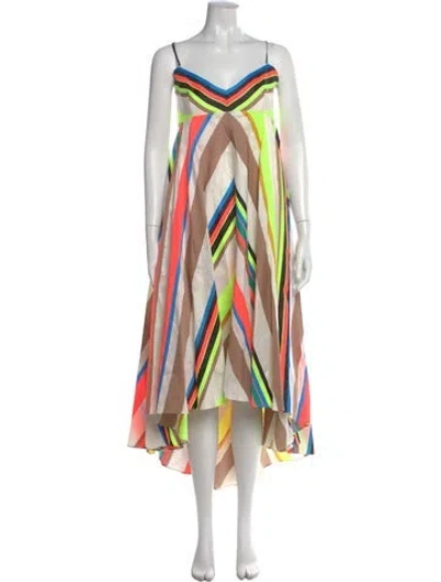 Pre-owned Milly Striped Midi Length Dress In White