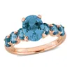 Mimi & Max 4ct Tgw London Blue Topaz Ring In Rose Plated Sterling Silver