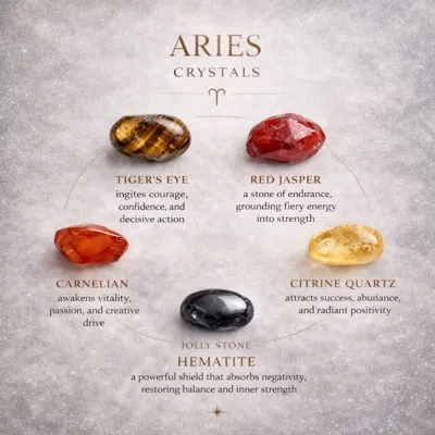 Mineralgems ✩ Studio Women's Aries Zodiac Crystal Box In Multi
