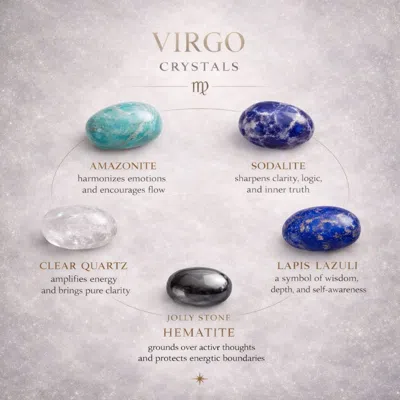 Mineralgems ✩ Studio Women's Virgo Zodiac Crystal Box In Blue