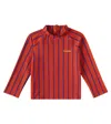 MINI RODINI STRIPED RASHGUARD TOP