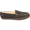 Minnetonka Men's Sheepskin Tobie Loafer In Charcoal In Brown