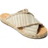 Minnetonka Pepper Womens Slip-on Fringe Slide Sandals In Taupe Stripe