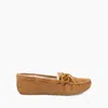 Minnetonka Genuine Shearling Softsole Slipper