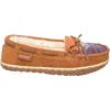 Minnetonka Tilia Faux Fur Lined Moccasin Slipper In Brown