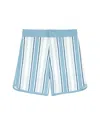 Minnow Board Short In Blue