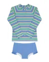 Minnow Rashguard Set In Blue