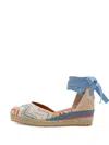 Missoni Eva 30 Zigzag Canvas Wedge Espadrilles In Blue