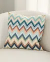 Missoni Agadir 20" Pillow In Blue Multicolo