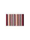 Missoni Best Zig Zag Bath Mat In Multi