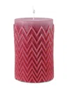Missoni Chevron Cylindrical Candle