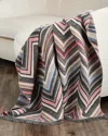 Missoni Chevron Wool-blend Throw, 98" X 100" In Multi