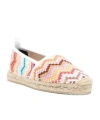 Missoni Chevron-pattern Espadrilles In White