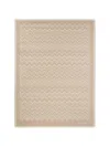 Missoni Cortina Zigzag-pattern Throw In Neutral
