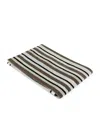 Missoni Cotton Craig Bath Sheet (100cm X 150cm) In Multi