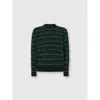 Missoni Crew Neck Sweater With Wave Pattern In Green