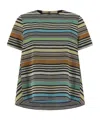 Missoni Multicolour Crew Neck Stripes T-shirt In Green