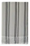 Missoni Fringed Scarf In Grey