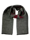 Missoni Logo-intarsia Scarf In Gray