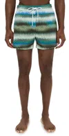 Missoni Swimsuit In Forest Green