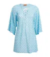 Missoni Metallic-crochet Mini Dress
