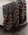 Missoni Moonlight Throw In Gray