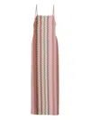Missoni Zigzag Lurex Maxi Dress In Multi