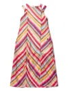 Missoni Panelled Zigzag-pattern Dress In Red